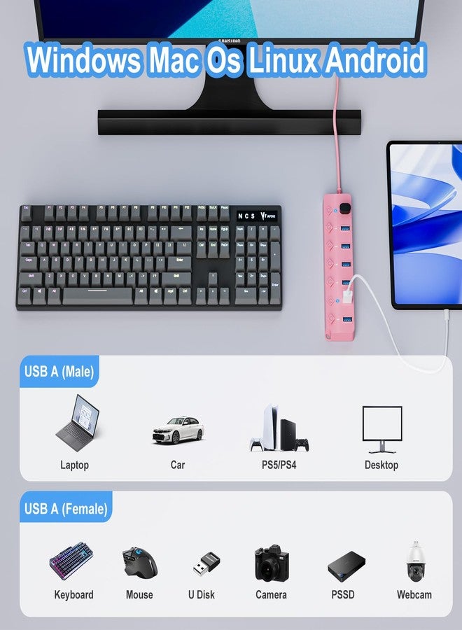 ONFINIO USB Hub 3.0, 7-Port USB Hub Splitter with Individual On/Off Switches and Lights, 3.2ft/1m Long Cable Compatible with MacBook, Laptop, Surface Pro, PS4, PC, Flash Drive, Mobile HDD-Pink - Image 3